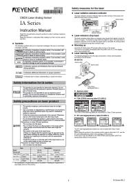 IA. Manual