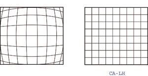 Lentes para Visión